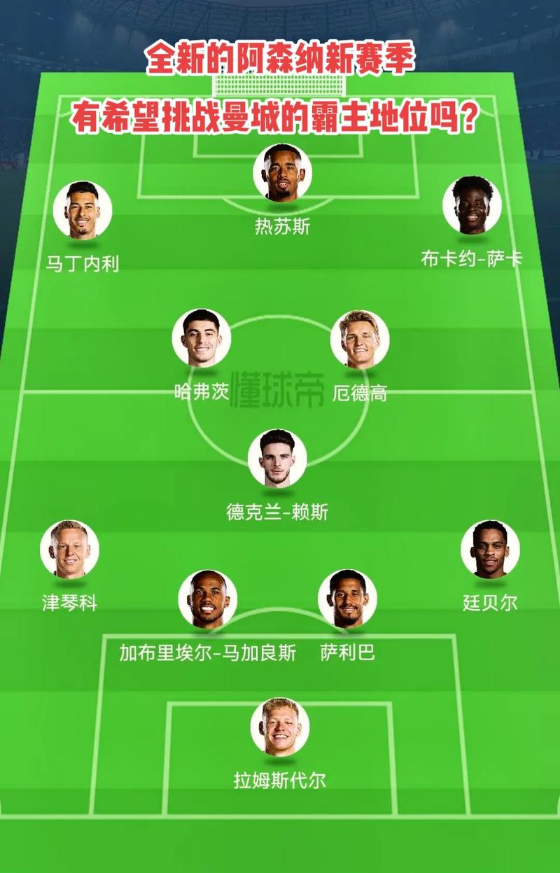 媒体： Heroic 确定2025年阵容