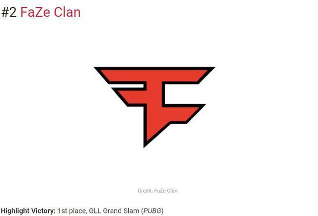 梦幻联赛S21赛程安排及奖金介绍，TI12前最后的练兵