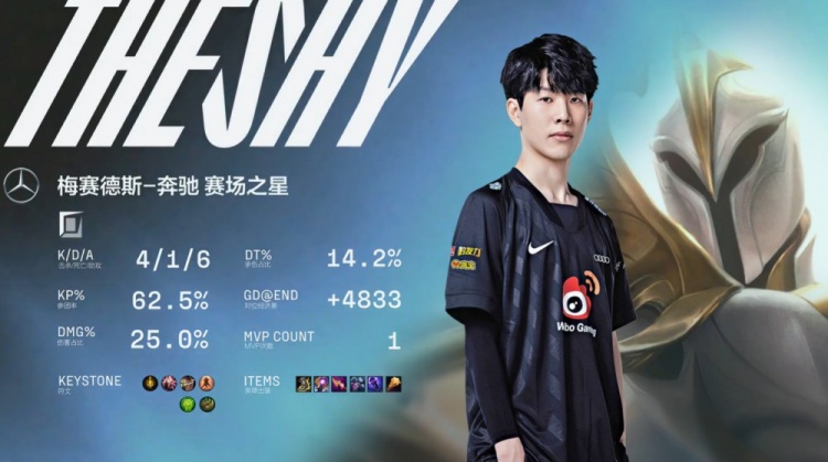 Leaf 返回到 G2 Esports VALORANT 首发阵容